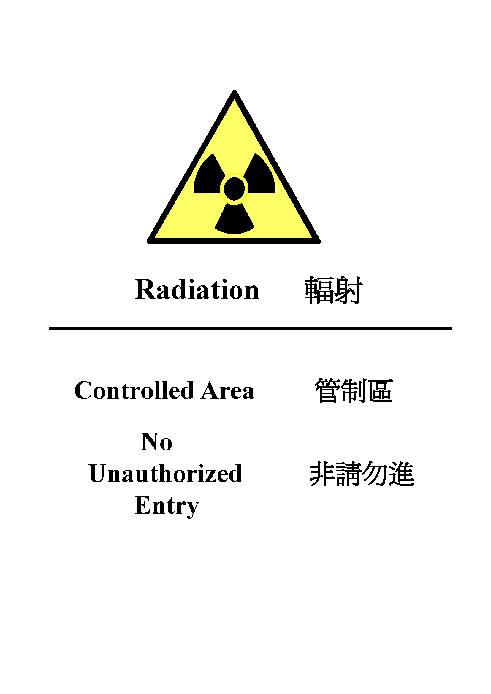 Warning Signs and Labels (Radiation Hazards) Health, Safety and